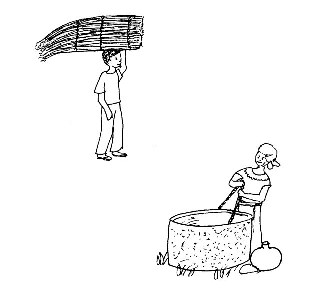 Tizi et sa femme Karmba